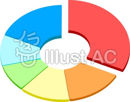 割合イラスト／無料イラストなら「イラストAC」