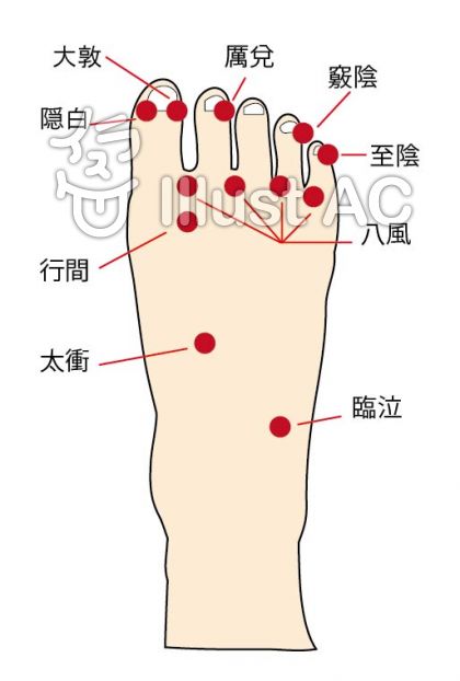 足ツボイラスト 無料イラストなら イラストac