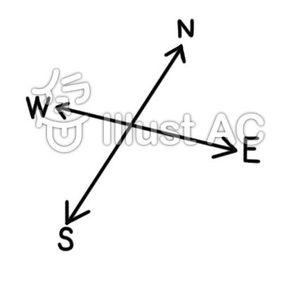 70以上 東西南北 イラスト 無料 最高の壁紙のアイデアcahd