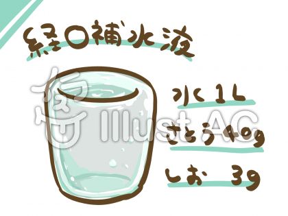 簡単な経口補水液のレシピイラスト No 無料イラストなら イラストac