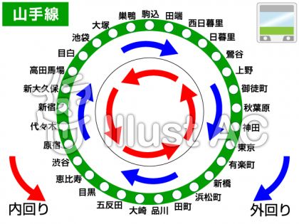 すべての動物の画像 ベスト50 山手線 イラスト フリー