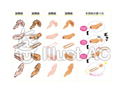 料理手順イラスト 無料イラストなら イラストac