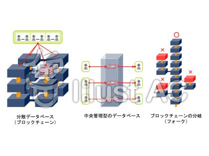 ブロックチェーンイラスト 無料イラストなら イラストac