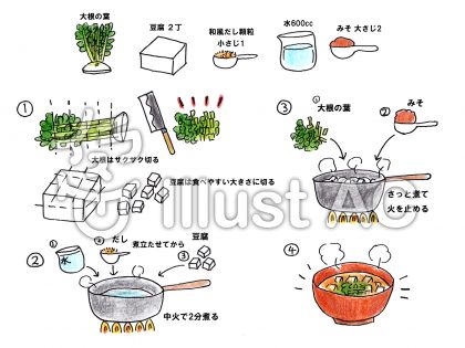 大根の葉と豆腐の味噌汁の作り方イラスト No 無料イラストなら イラストac