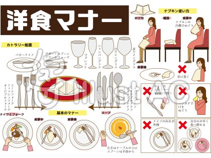 使い方イラスト 無料イラストなら イラストac