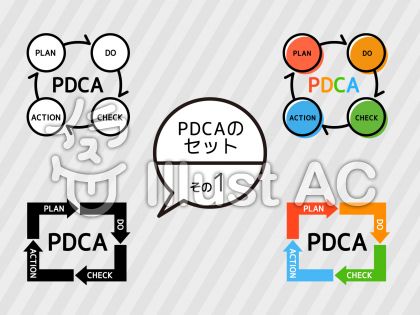 Pdcaサイクル その1イラスト No 無料イラストなら イラストac