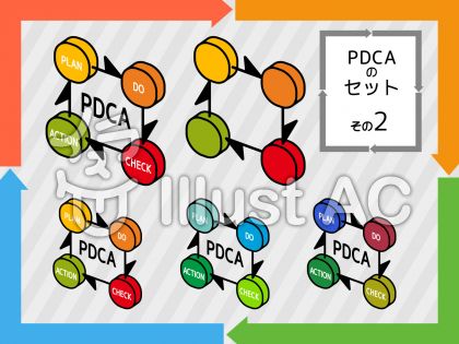 Pdcaイラスト 無料イラストなら イラストac