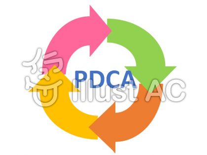 Pdcaイラスト 無料イラストなら イラストac