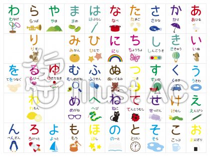 あいうえお 表 無料 ローマ字一覧表を無料ダウンロード 印刷 小学生向け学習教材 子供とインターネット All About