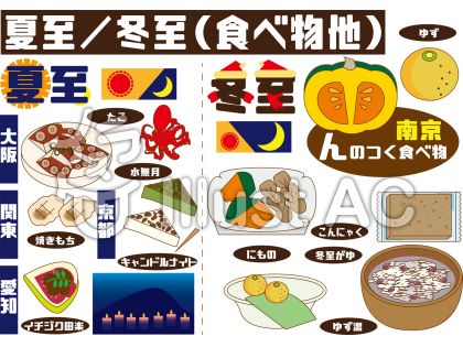 夏至 冬至 食べ物など イラスト No 無料イラストなら イラストac