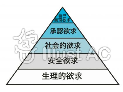 段階的イラスト 無料イラストなら イラストac