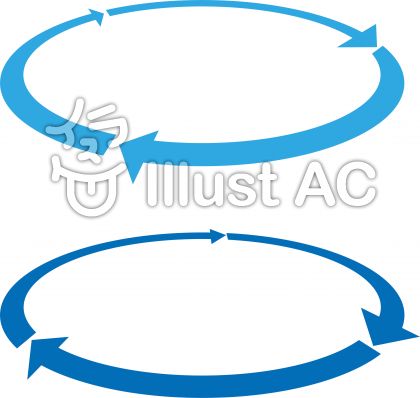 回転イラスト 無料イラストなら イラストac