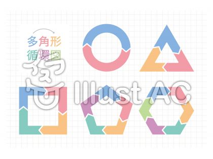 フロー図イラスト 無料イラストなら イラストac