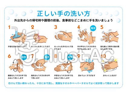 手順イラスト 無料イラストなら イラストac