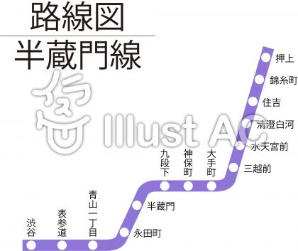 路線図イラスト 無料イラストなら イラストac