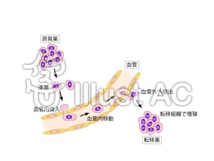 原発イラスト 無料イラストなら イラストac