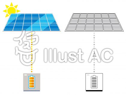 無料素材 太陽光発電のある暮らし もちもちもちきんちゃく